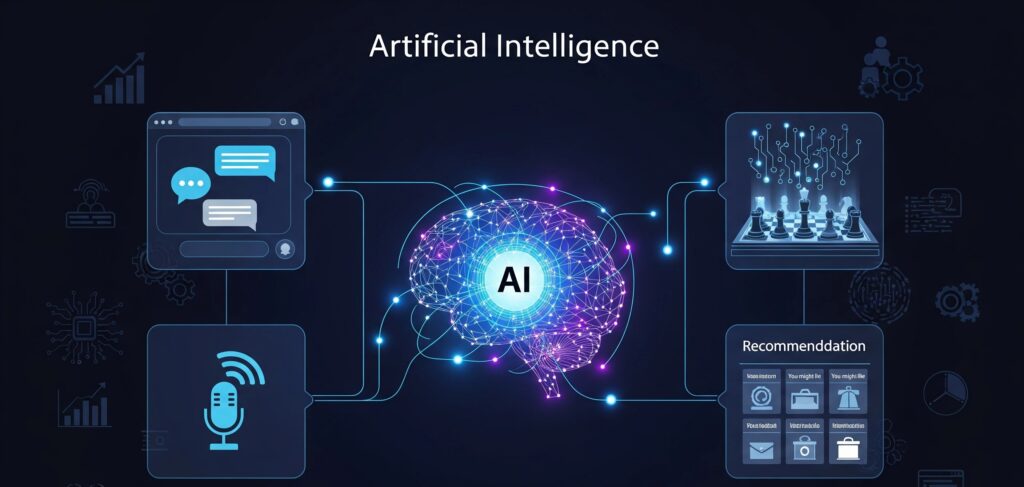 Illustration of the Difference Between AI and ML showing AI tasks like chatbots, virtual assistants, game-playing systems, and recommendation engines