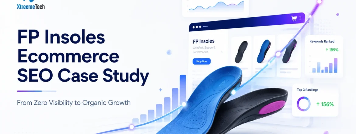 fp-Insoles ecommerce SEO growth case study