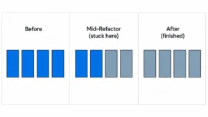Refactor stages diagram in UI style