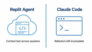 Replit Agent vs Claude Code comparison