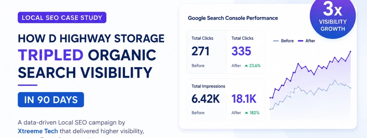 XtreemeTech Local SEO Case Study